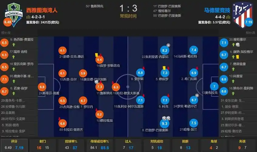 斯基拉：埃弗顿竞购乔纳森