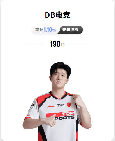 Goal：卡塔尔俱乐部赖扬向桑乔开出高薪报价
